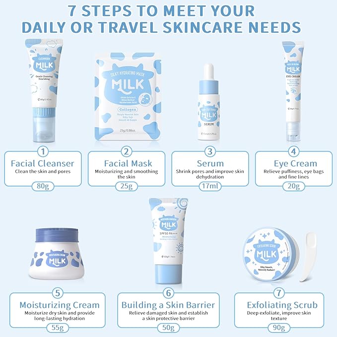 Skin Care Routine Set For Women, Anti Aging Milk Skin Care Gift Set For Acne, Wrinkles, Face Care Kit With Cleanser, Serum, Exfoliating Scrub, Cream, Eye Cream, Facial Mask, Deep Moisturizing