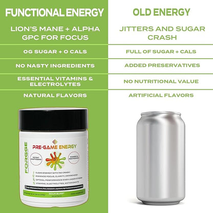 Forgge Focus Energy Drink Powder - Lion’s Mane, Alpha-GPC, L-Theanine and Nootropics for Focus - Vitamins + Electrolytes - Natural Caffeine, Sugar Free (Sour Burst)