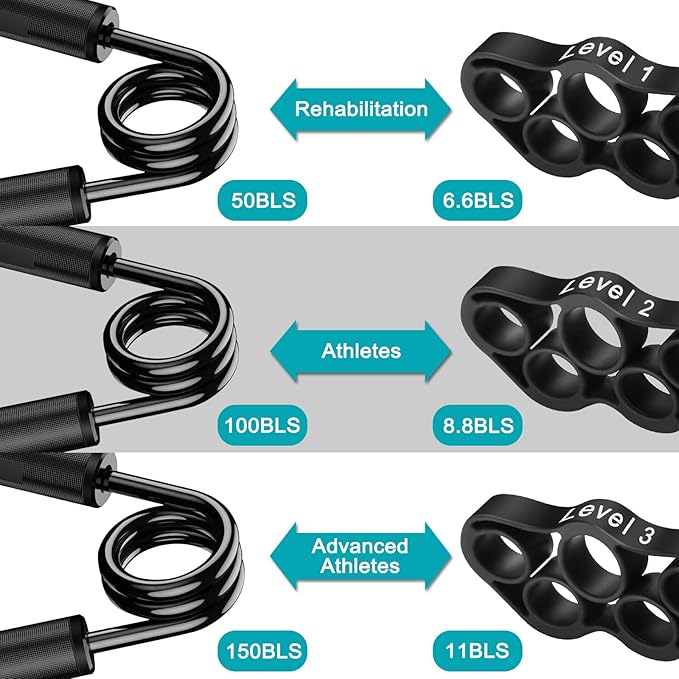 Grip Strength Trainer