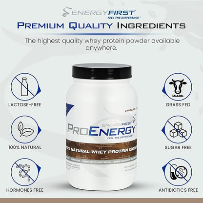 EnergyFirst Grass-Fed Chocolate Whey Protein Isolate (2lb) | High-Protein Shake, Gluten-Free, Non-GMO | Ideal for Meal Replacement & Workout Recovery | 35 Servings