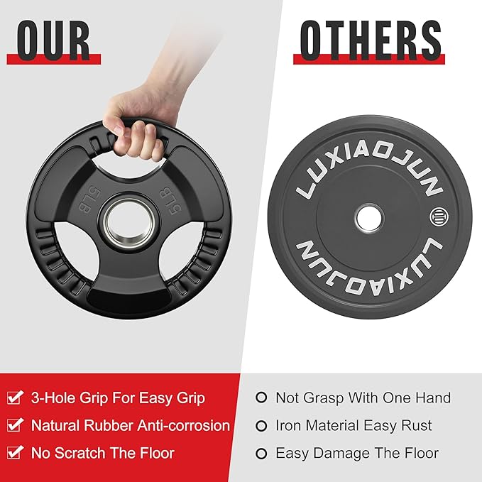 Holleyweb Weight Plates Olympic Rubber Grip Plates 2-Inch