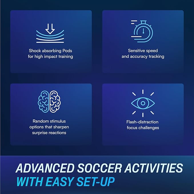 BlazePod Reaction Training Platform Improves Reaction Time and (6 Pods