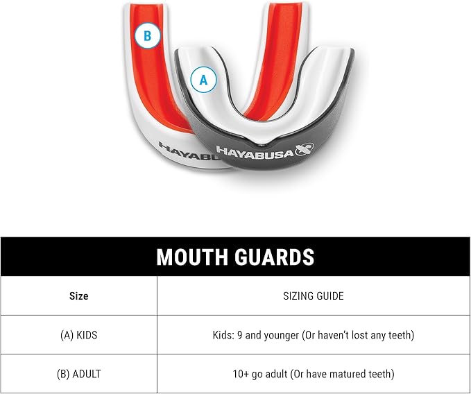 Hayabusa Combat Sports Mouth Guard Youth, Kids and Adult Sizes Comes with Case - Black/White, Youth