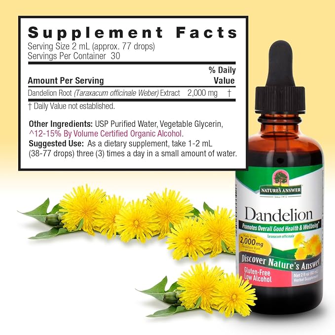 Nature's Answer Dandelion Root Extract 2 Oz – Low Organic Alcohol, Detox & Liver Support Supplement – Made in USA, Kosher, Gluten Free – Dandelion, Dandelion Root, Dandelion Root Supplement