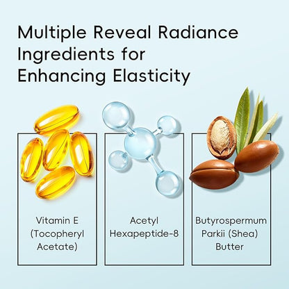 Skin Care Sets for Women, Beauty Hydrated Skincare 5 PCS, Smooth Firm Repair Glow Up, Facial Skincare Routine Kit, Skincare Gift Sets for Face Cleanser, Cream, Eye Cream, Toner, Serum