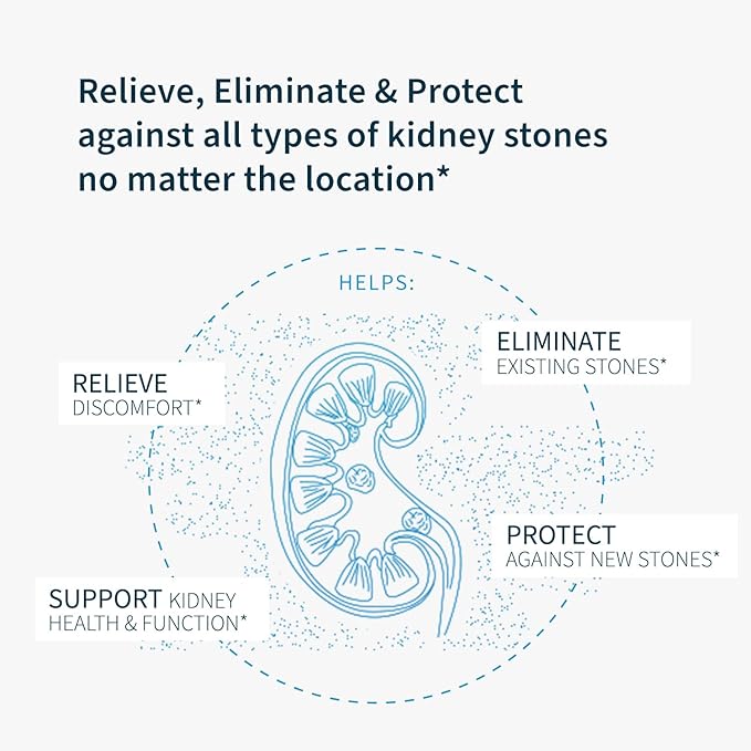 Natural Kidney Cleanse | Eliminate & Protect Against Kidney Stones | Flush Impurities & Clear System | Support Kidney Health & Function | Chanca Piedra, Celery Seed & More | 60 Capsules
