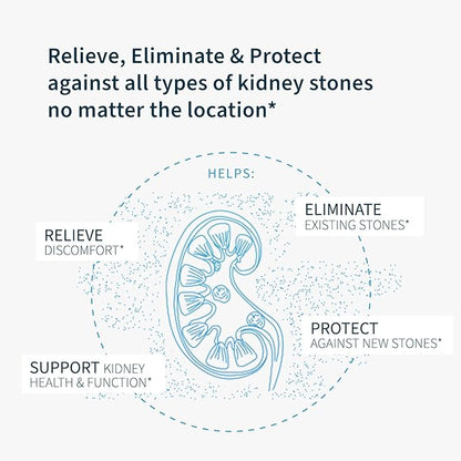 Natural Kidney Cleanse | Eliminate & Protect Against Kidney Stones | Flush Impurities & Clear System | Support Kidney Health & Function | Chanca Piedra, Celery Seed & More | 60 Capsules