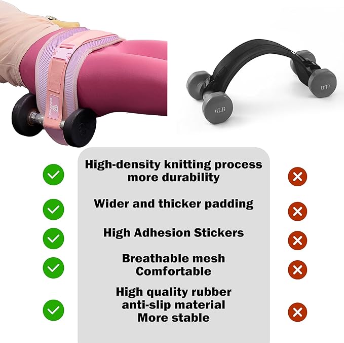 hip thrust belt