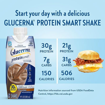 Glucerna Protein Smart Shake, Diabetic Drink to Support Blood Sugar Management, 30g Protein, 150 Calories, Chocolate, 11-fl-oz Bottle, 12 Count