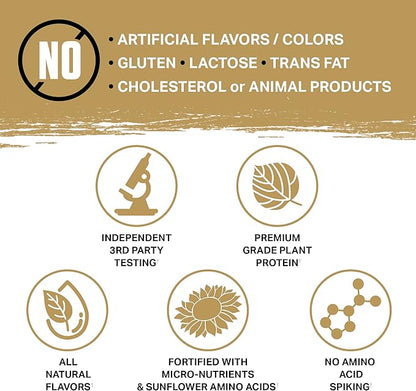 Ambrosia Planta - Premium Organic Plant-Based Protein | Vegan & Keto Friendly | Gourmet Flavors | No Bloating or Stomach Upset | Gluten & Soy Free | No Added Sugar | 25 Servings | Strawberry Ice Cream