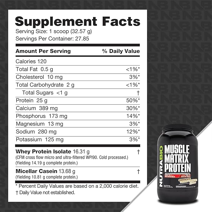 NutraBio Muscle Matrix Protein (Chocolate Peanut Butter, 2 lb (Pack of 1))