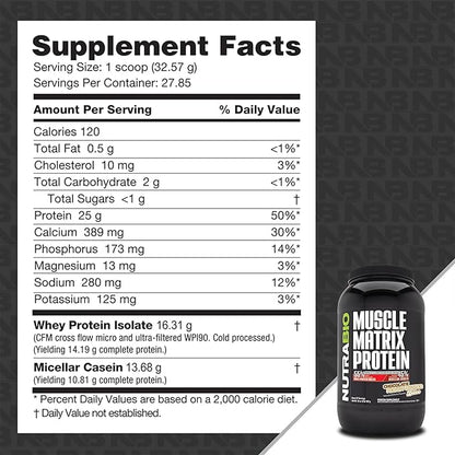 NutraBio Muscle Matrix Protein (Chocolate Peanut Butter, 2 lb (Pack of 1))