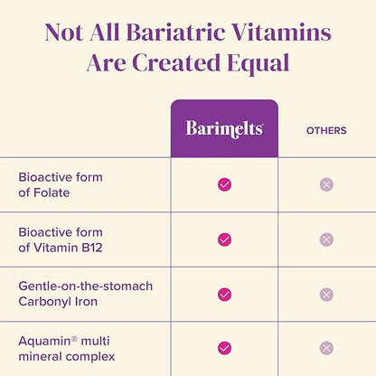 BariMelts Once Daily Bariatric Multivitamin with Iron - 60 Easy-Swallow Caplets (2-Month Supply) - Multivitamin for Women, Multimineral Complex, Supports Nutrition After Bariatric Surgery