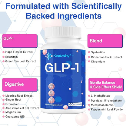 GLP-1 Support | GLP-1 Supplement, GLP Support Core with Synbiotics, Hops Extract, Eriocitrin Support GLP-1 Level Naturally, Natural GLP-1 Supplement for Women and Men, Take Before Meal - 120 Count