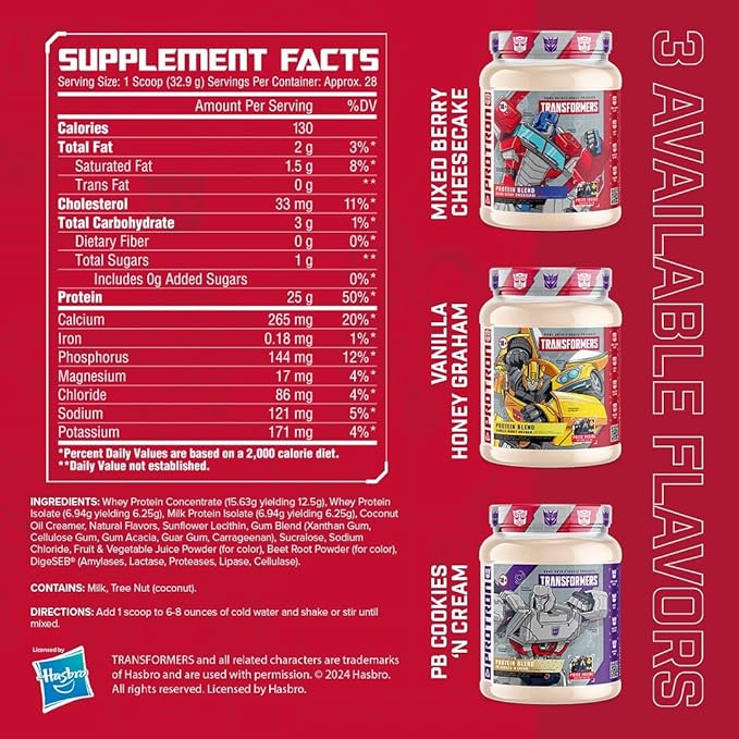 Core Nutritionals | Transformers Protron Protein Blend Nutritional Supplement Formula (Free Prize Inside) for Adults Ages 18+ (2 Pounds, Mixed Berry Cheesecake)