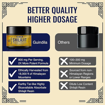 800mg Shilajit Supplement - Shilajit Pure Himalayan Organic Shilajit Resin with Maximum Potency, Original from Himalayan with 85+ Trace Minerals & Fulvic Acid for Focus & Energy, Immunity, 30 Grams