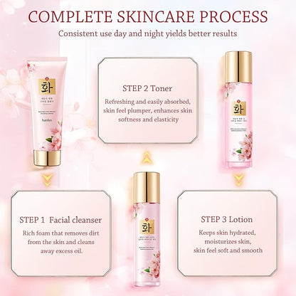 Anti-Wrinkle Skin Care Routine Large Kit,Anti-Aging & Hydrate Skin,Facial Cleanser,Toner,Lotion,Cream,Serum,Eye Cream Skincare Gift Set,Wife Mom Womens Gifts for Christmas Stocking Stuffer