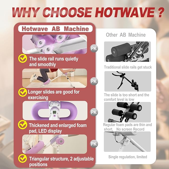 HOTWAVE Collapsible Abdominal Trainer
