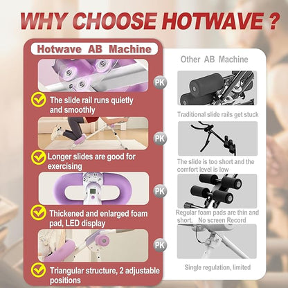 HOTWAVE Collapsible Abdominal Trainer