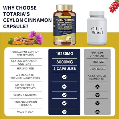 18-in-1 Ceylon Cinnamon 8000mg, Made in USA, 2000mg Apple Cider Vinegar 2000mg Turmeric 1000mg Berberine 1000mg Ginseng Plus Bitter Melon for Gut, Metabolism & Heart, 120 Vegan Capsules