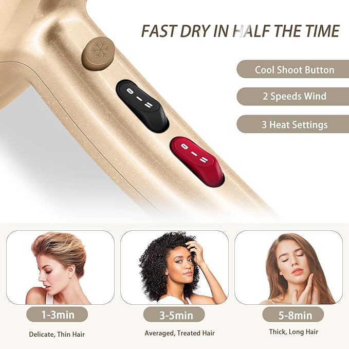 Ionic Hair Dryer,2400W Negative Ion Low Noise Hair Dryer Professional Fast Drying Hair Dryer with 2 Speeds, 3 Heat Settings, Cooling Button,with Diffuser for Curly and Straight Hair（Champagne Gold）