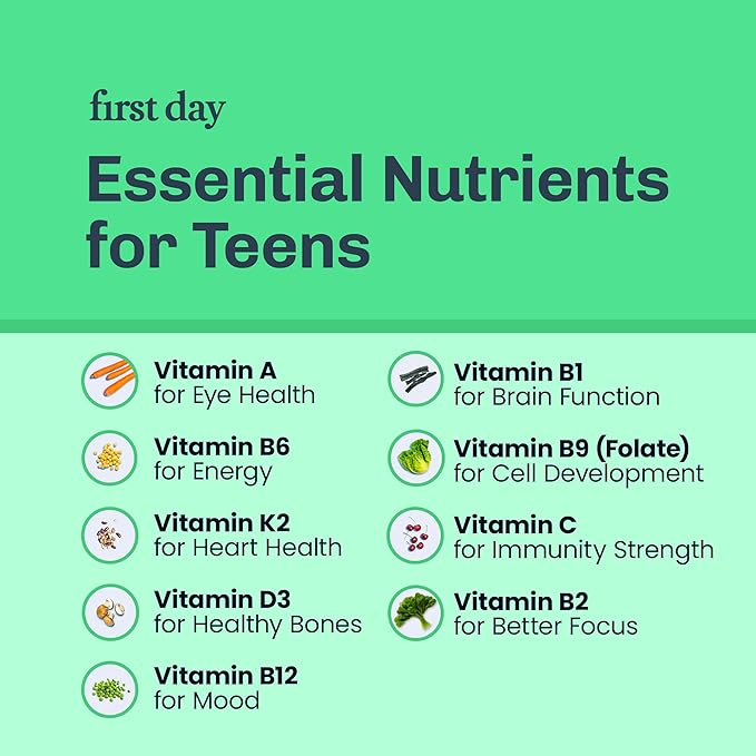 FIRST DAY Teens Daily Kickstart Multivitamin Gummies for Ages 14+ – Vitamins A, B1, B2, B6, E, B12, C, D3 & K2 + Zinc & Folate – Made w/Organic Fruits & Veggies, Only 2g Sugar – 2-Pk, 60 Day Supply