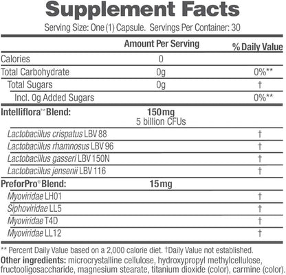 AZO Dual Protection, Urinary + Vaginal Support, Prebiotics and Probiotics for Women*, Starts Working Within 24 Hours, Non-GMO, 30 Count