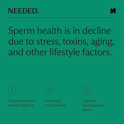 Needed. Sperm Support - Fertility Supplements for Men - Clinically Studied Botanical Ingredients for A Whole Body Approach to Male Fertility - Prenatal Vitamins - 120 Capsules, 30 Day Supply