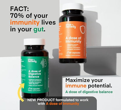 A Dose of Immunity Quercetin with Vitamin C and Zinc, Vitamin D, 500mg Quercetin Bromelain with Echinacea & B Vitamins, Lung Immune Support Supplement 7 in 1 Immunity Defense Booster (60 Count)