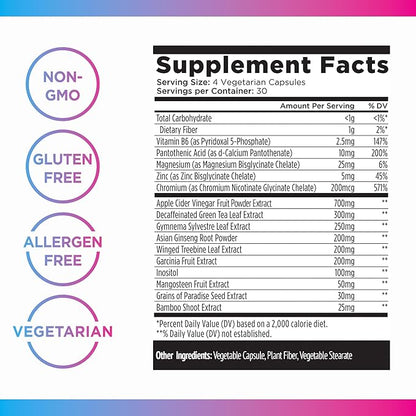 Livingood Daily Metabolism Booster for Women & Men, Metabolic Support (120 Vegetarian Capsules) - Metabolism Boost Supplement Supports Digestive & Heart Health - Non-GMO, Gluten-Free, & Vegan
