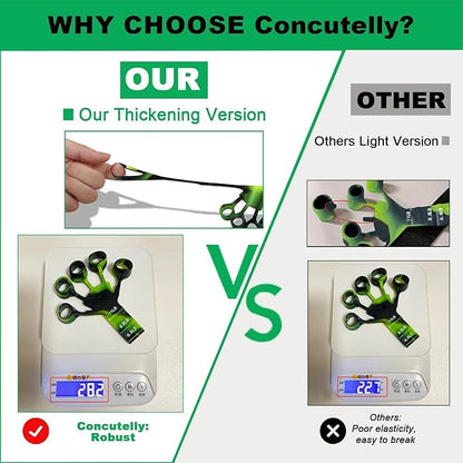 Gripster,Forearm Strengthener & Finger Strengthener,2PCS Upgraded Grip Strength Trainer,6 Resistant