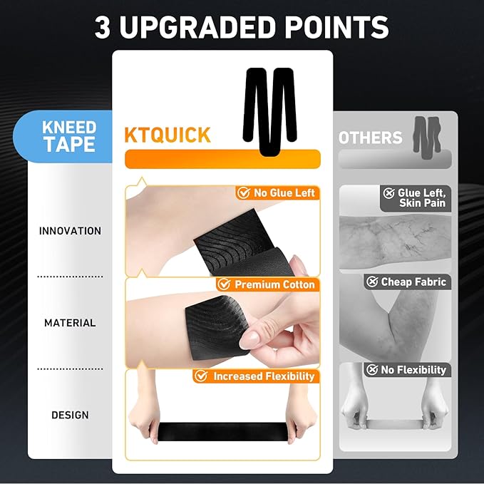 Kinesiology Tape for Shoulder&Neck, 12 Count Shoulder&Neck Tape Precut, KTQUICK Original Cotton Waterproof & Breathable, Enhance Elastic Kinesiology Athletic Tape for Shoulder&Neck Support (Black)