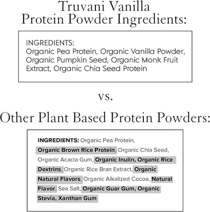 Truvani Vegan Pea Protein Powder | Vanilla | 20g Organic Plant Based Protein | 1 Serving | Keto | Gluten & Dairy Free | Low Carb | No Added Sugar