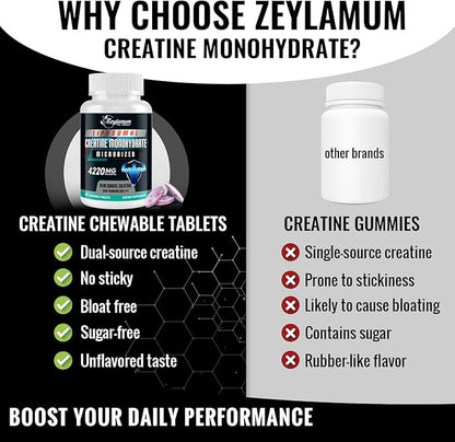 Creatine Chews Tablets for Men & Women, 4220 Mg Chewable Creatine Monohydrate for Energy, Faster Recovery, Strength, Superior Absorption with Liposomal & Micronized, Non-GMO, 30 Servings