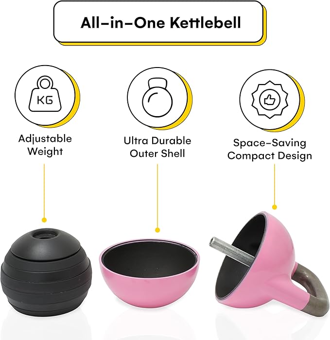 Kettlebell Kings Powder Coated Kettlebell Weights 4-48 KG