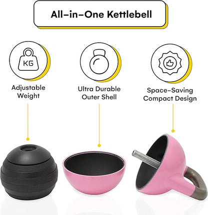 Kettlebell Kings Powder Coated Kettlebell Weights 4-48 KG