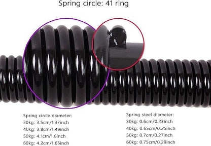 HAOYING 20kg-130kg Dual Spring Power Twister Bar