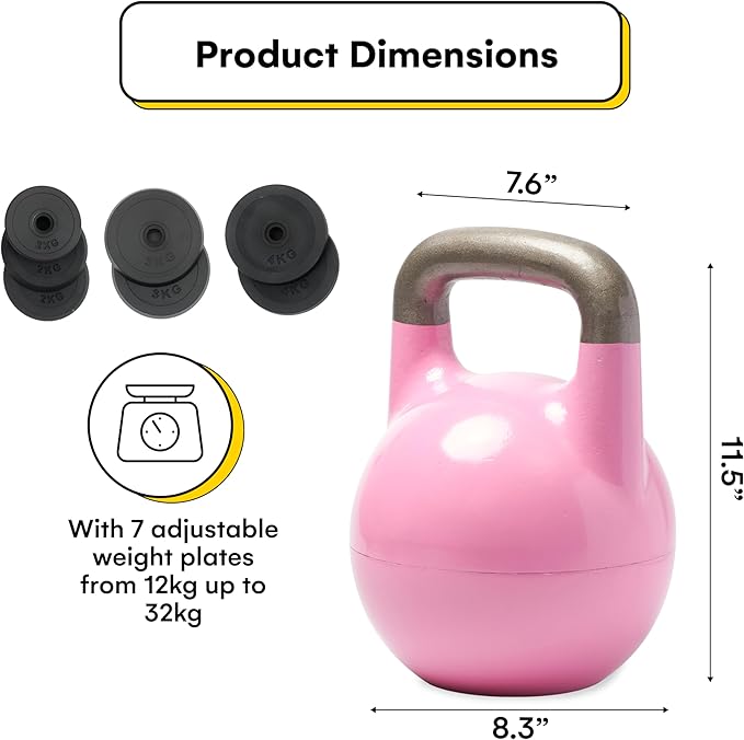 Kettlebell Kings Powder Coated Kettlebell Weights 4-48 KG