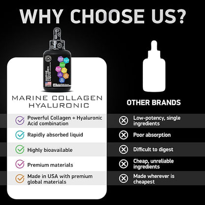 Liquid Marine Collagen Peptides with 10mg Hyaluronic Acid Supplement - 1,000mg Hydrolyzed Collagen Drops for Skin, Hair, Joints Support - Liquid Collagen For Women And Men - 30-Day Collagen Drink