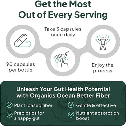 Better Fiber - Daily Fiber Supplement - Soften Stool for Effortless Bowel Movements - with Psyllium Hulk and Slippery Elm - 3 Bottles