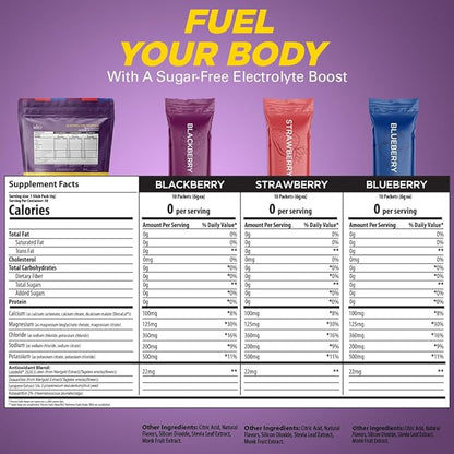 Keto Vitals Berry Antioxidant Electrolyte Powder Packets | Keto Friendly Electrolytes Travel Packets | Variety Individual Packets | Energy Drink Mix | Zero Calorie | Zero Carb (Berry Assorted, 30)