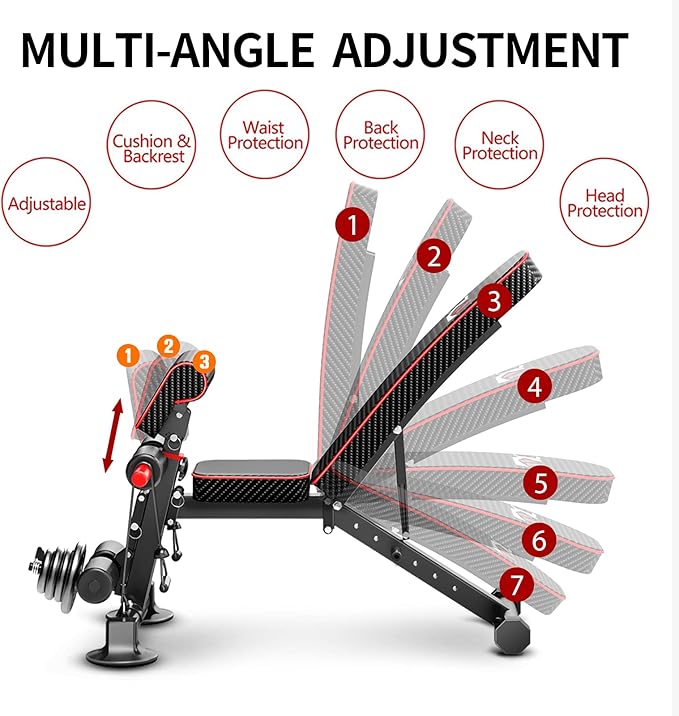 Adjustable Weight Bench - Utility workout Benches for Exercise