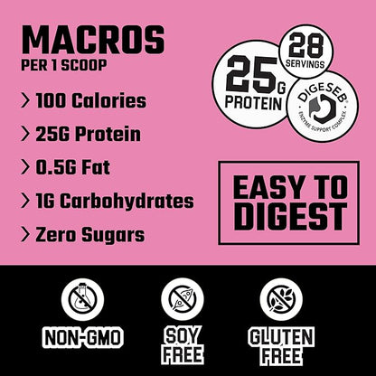 Axe & Sledge Supplements Farm Fed 100% Whey Protein Isolate with Digestive Enzymes (Marshmallow Milk)