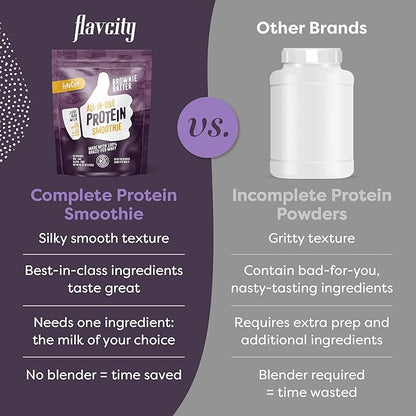 FlavCity All-in-One Protein Powder Smoothie, Brownie Batter - 100% Grass-Fed Whey Protein Powder with 25g Protein & 10g Collagen - Gluten-Free Pre Workout & Post Workout Drink - 20 Servings