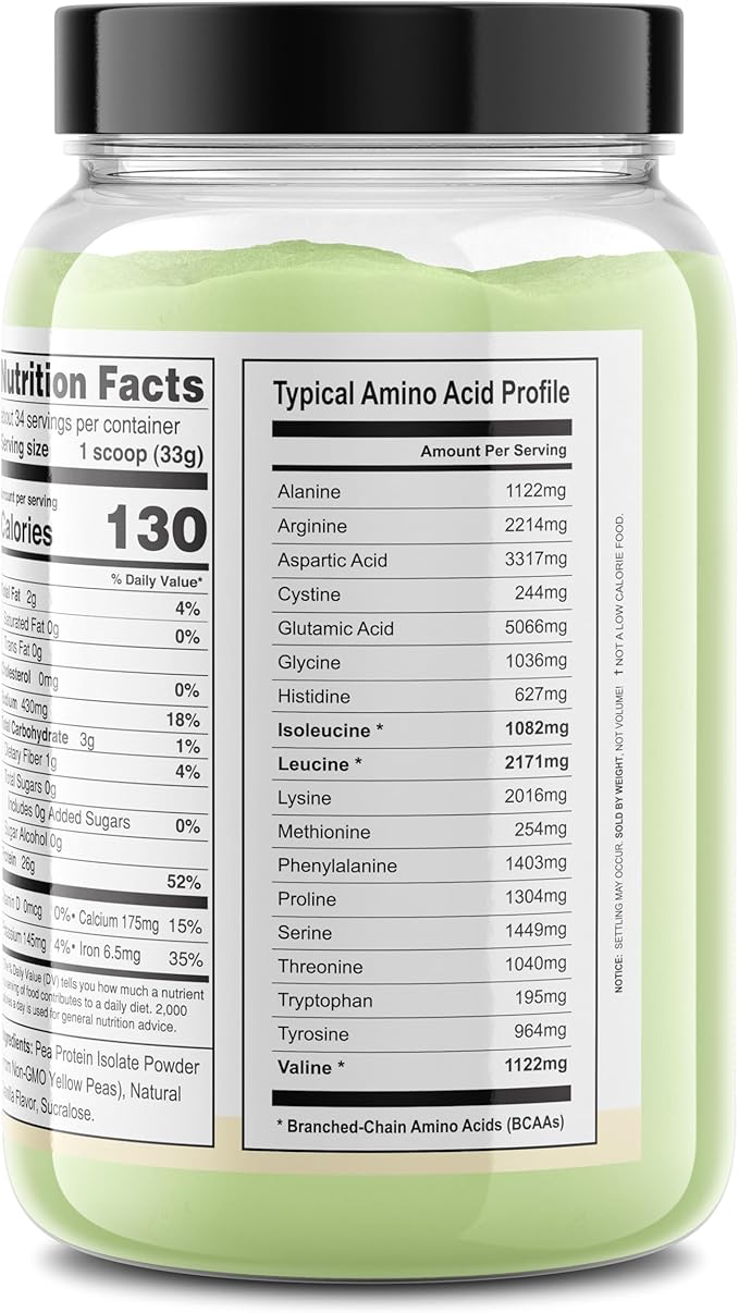 It's Just! Pea Protein Isolate, Plant Based, Premium Quality, Gluten Free, Vegan, Keto Friendly, Product of Canada, Packaged in USA (2.5 Pound, Vanilla)