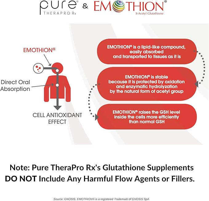 Pure Therapro Rx Liposomal Liver Detox + 120 Acid-Resistant VCaps | Soy-Free Liposomal Format Containing Methylation Nutrient Cofactors | Supports Liver Detox and Cleansing | Vegan