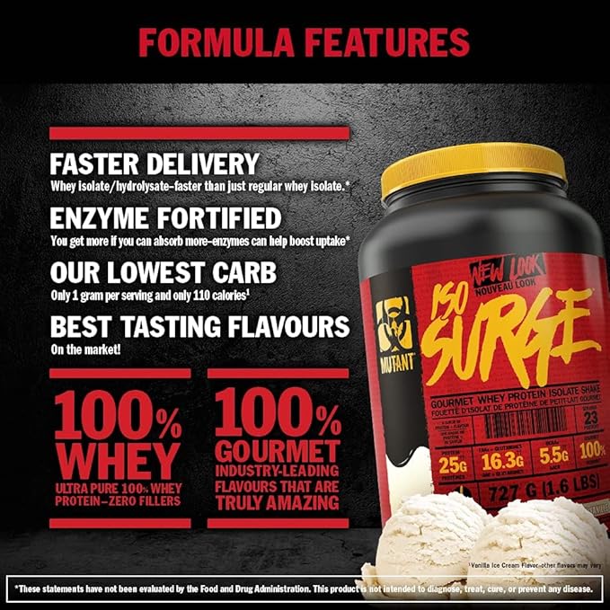 Mutant Mutant Iso Surge Cookies & Cream - 2270 g