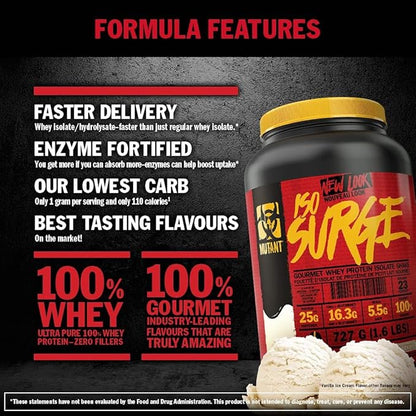 Mutant Mutant Iso Surge Cookies & Cream - 2270 g
