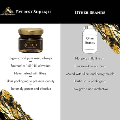 Shilajit Pure Himalayan Organic Shilajit Resin - Shilajit for Men - Gold Grade 500 mg Maximum Potency - 85 Trace Minerals & Fulvic and Humic Acid for Energy Immune Support, 30 Grams