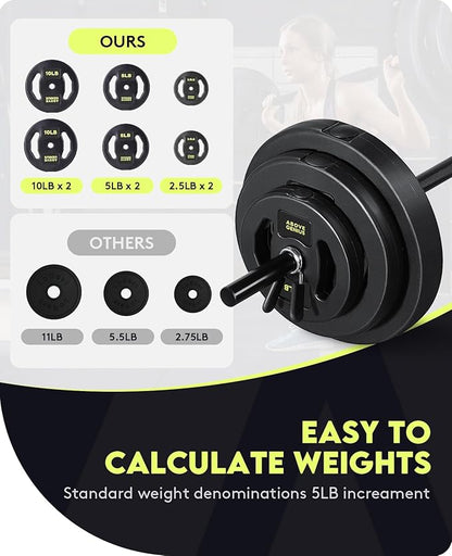 Barbell Weight Set for Lifting 45 Lb